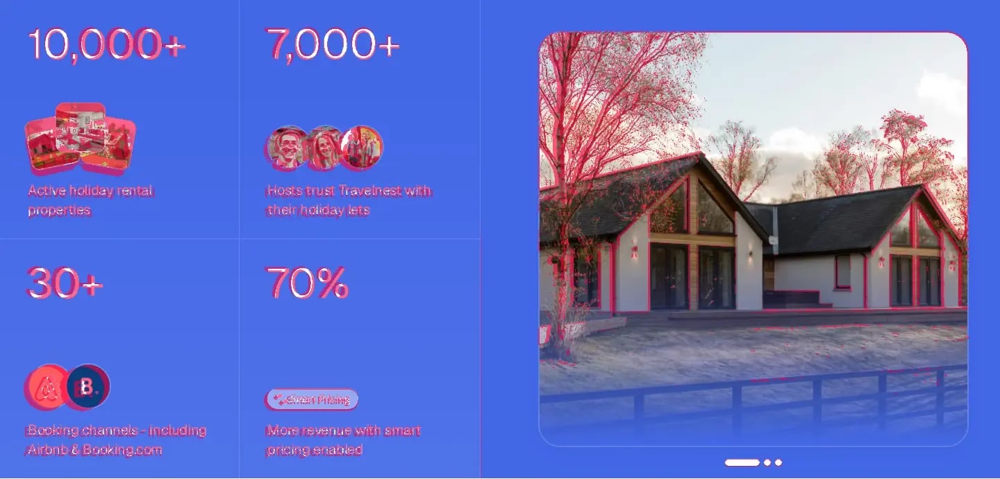 A section with four statistics and a photo of a holiday house, with the transjt result laid over the Figma design: the red outlines of the design sit on the numbers, labels, icons and photo of the result