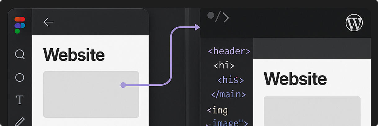Figma zu WordPress Workflow