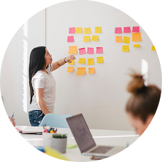 Marketing Teams
