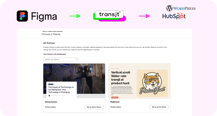 figma-transjt-wordpress-hubspot
